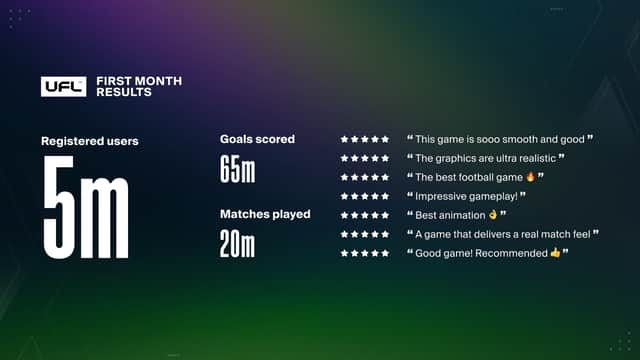 UFL on mobile combines AAA-quality visuals with mobile-optimised gameplay